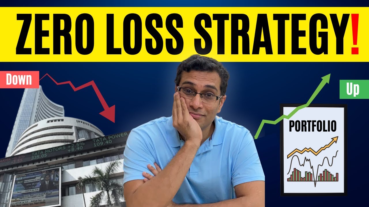 Markets have started to FALL. Here are 8 strategies to protect your portfolio!