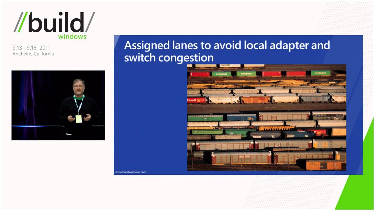 Network acceleration and other NIC technologies for the data center