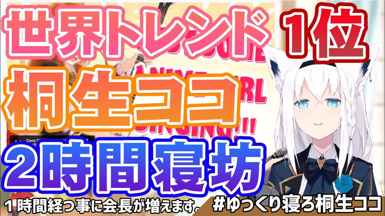 【新たな伝説】桐生ココが盛大に寝坊し、またもや場を繋ぎ続ける白上フブキ【ホロライブ切り抜き】
