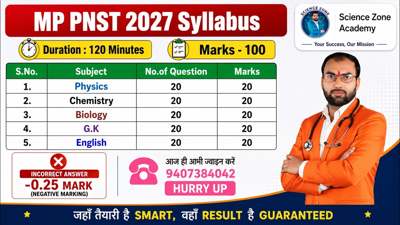 PNST Syllabus 2027 | Complete New Syllabus & Exam Pattern | MP PNST 2027 Preparation #pnst2027