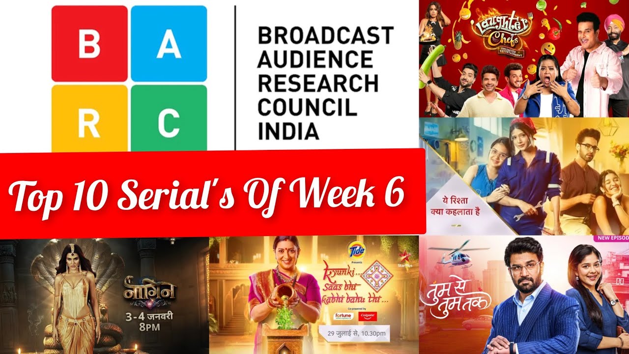 Top 10 Serial's BARC TRP Report Of The Week 6 2026