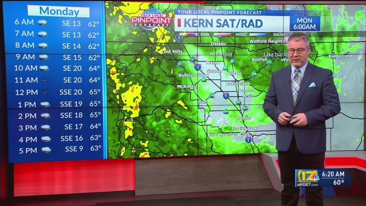 Expect rain showers and wind gusts in Kern's forecast
