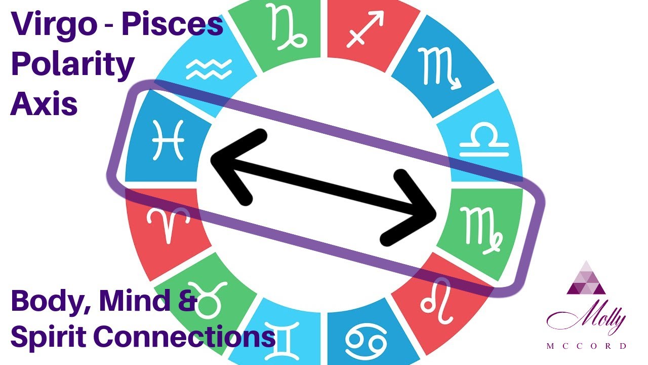 The Virgo - Pisces Polarity Axis: Body Mind & Spirit Connections, Health, Healing, Being of Service