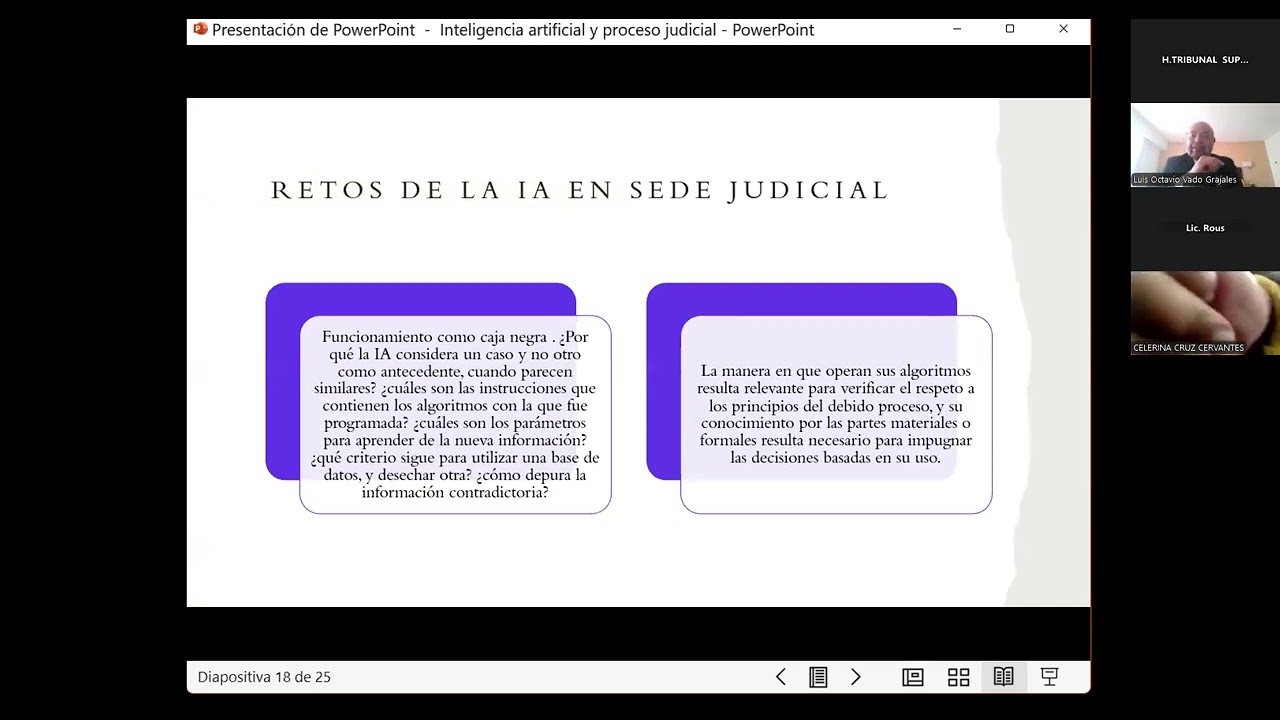 Retos de la IA