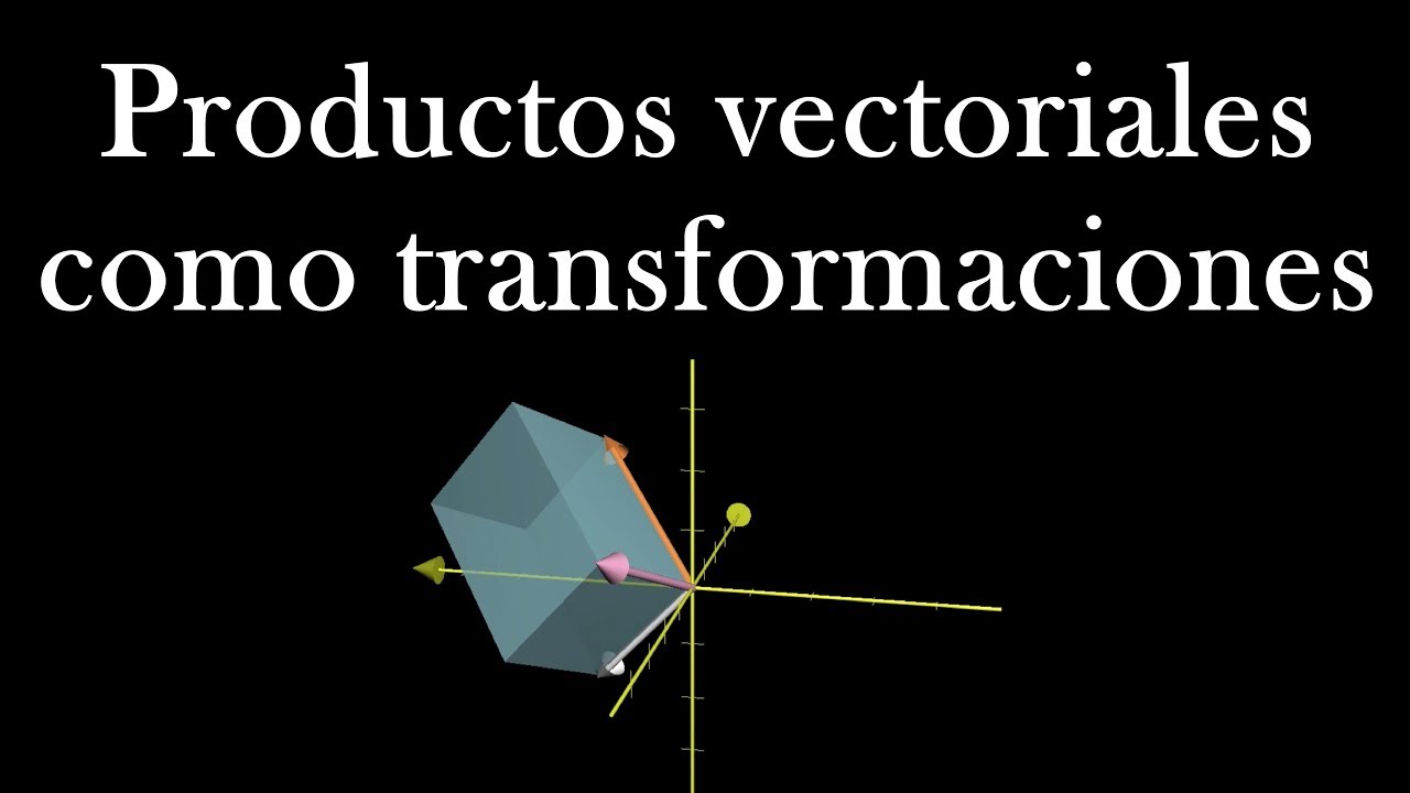 Producto vectorial bajo la luz de las transformaciones lineales | Álgebra lineal, capítulo 8b