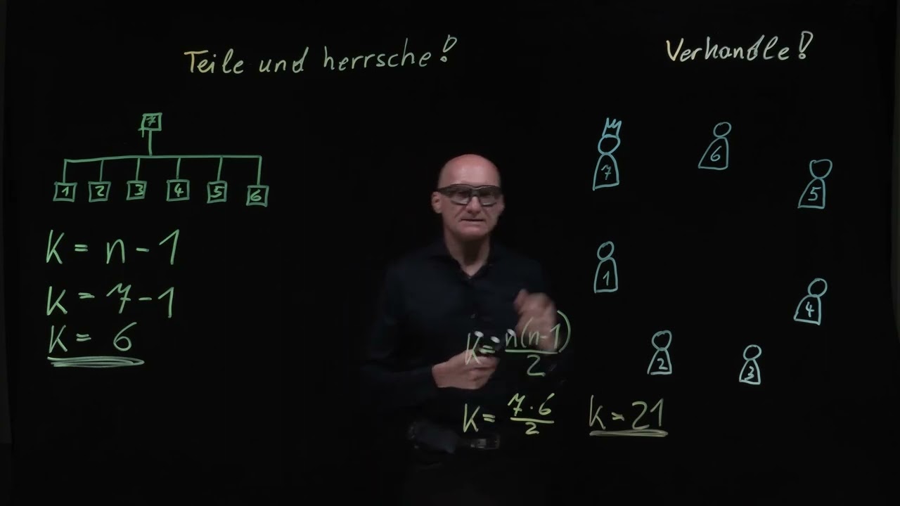 Teile und herrsche! versus Verhandle!