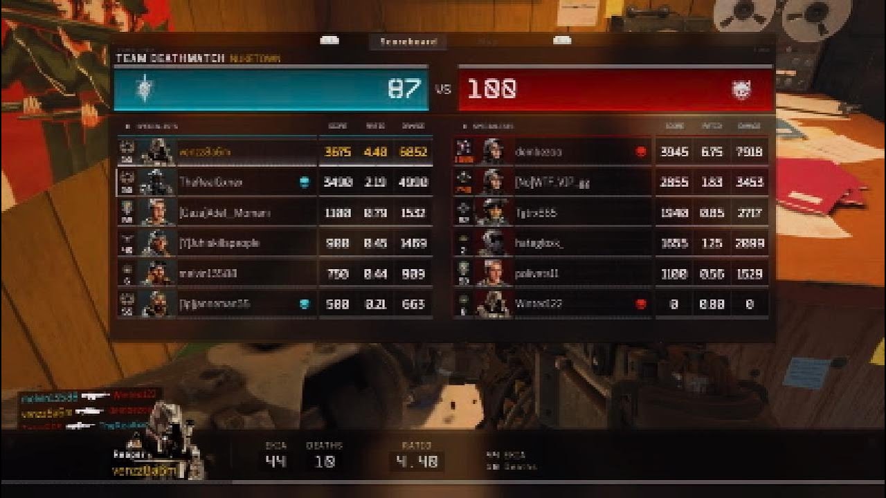 BO4 TRASHING SWEATS Dembezoo zero glitch bot