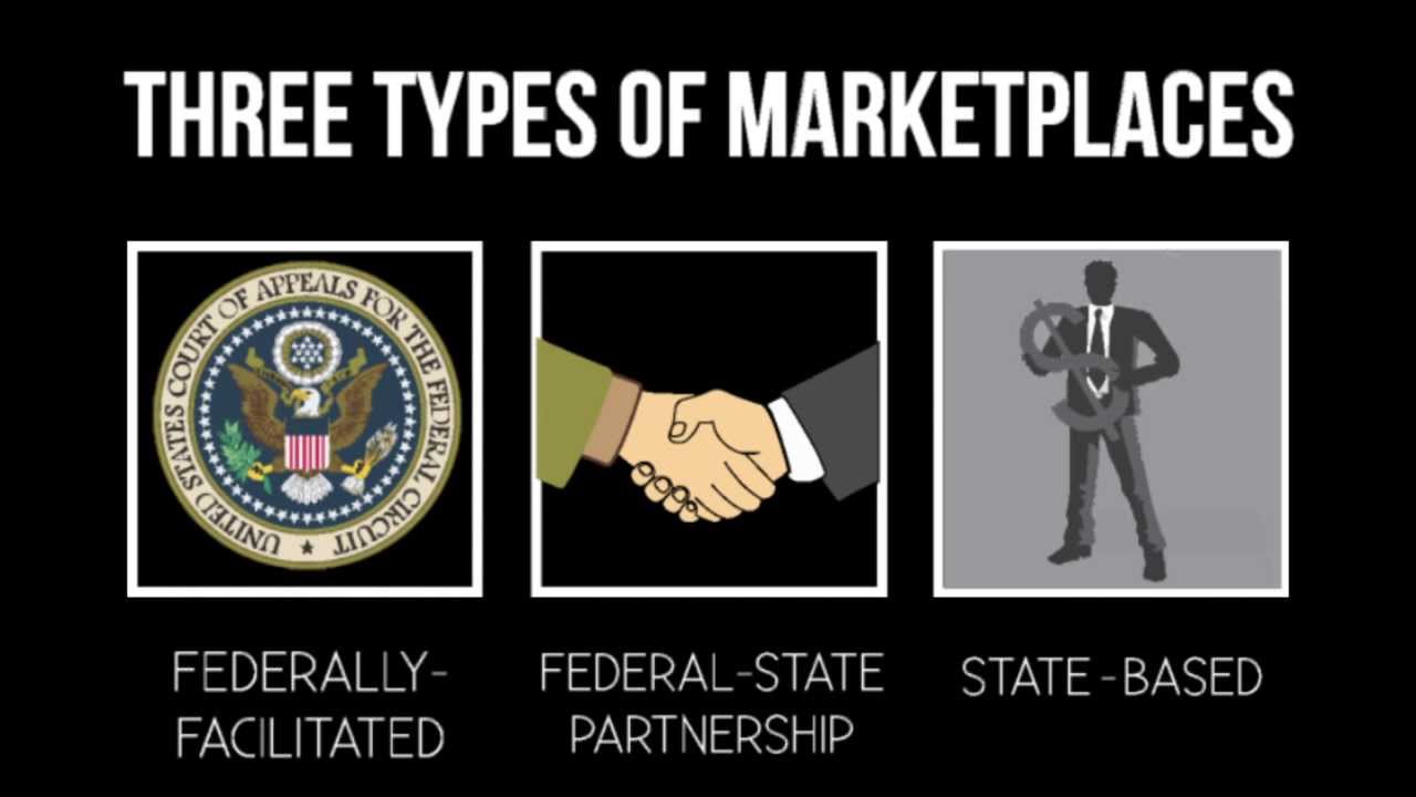The Marketplace: Insurance Exchange & States