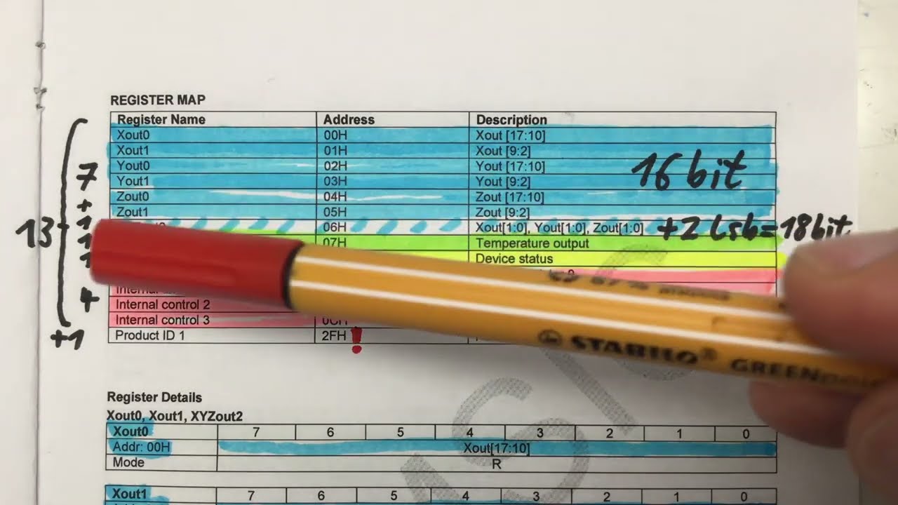 MEMSIC MMC5983MA 3-Axis Digital Compass & Arduino MCU &ndash; The Details (2)