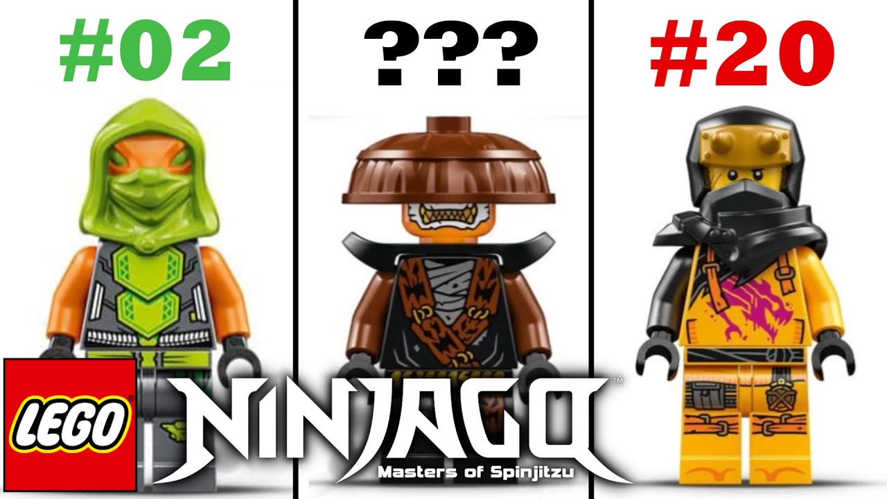 ALLE 24 NEUEN 2025 Figuren GERANKED | Lego Ninjago Deutsch