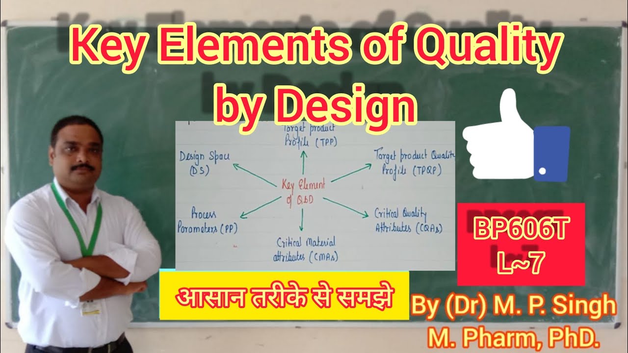 Key Elements of Quality by Design | Quality Assurance | BP606T | L~7