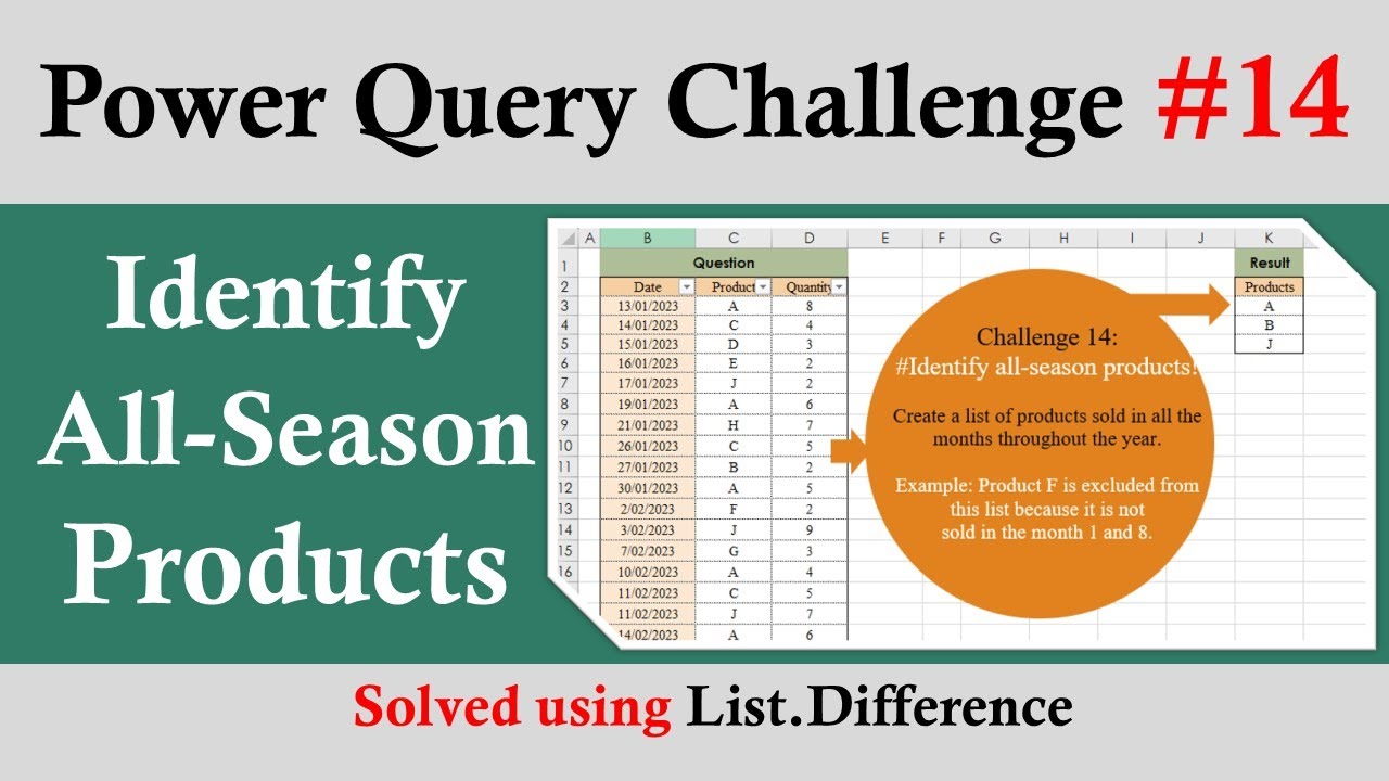 Power Query Challenge 14: Identify All-Season Products - Solving with List.Difference