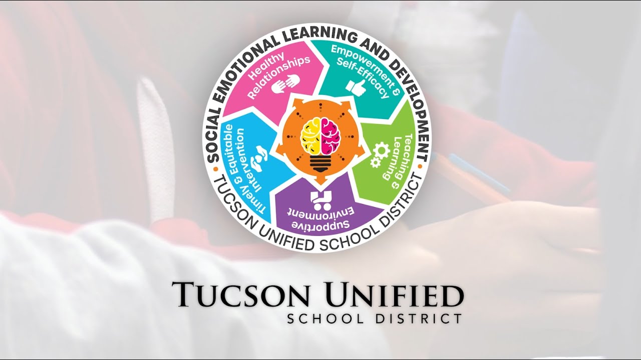 Tucson Unified CharacterStrong Secondary Implementation