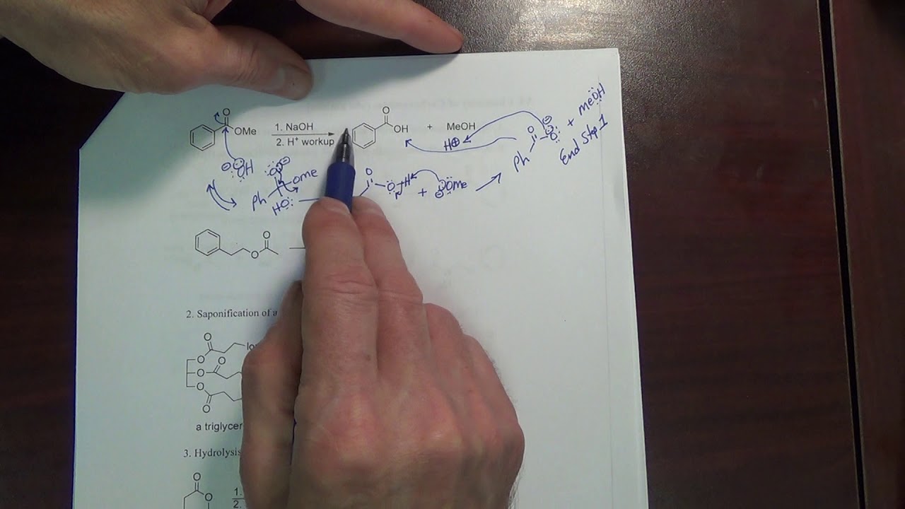 Lecture 6_Reactions of Esters and Amides (and Gabriel Synthesis)