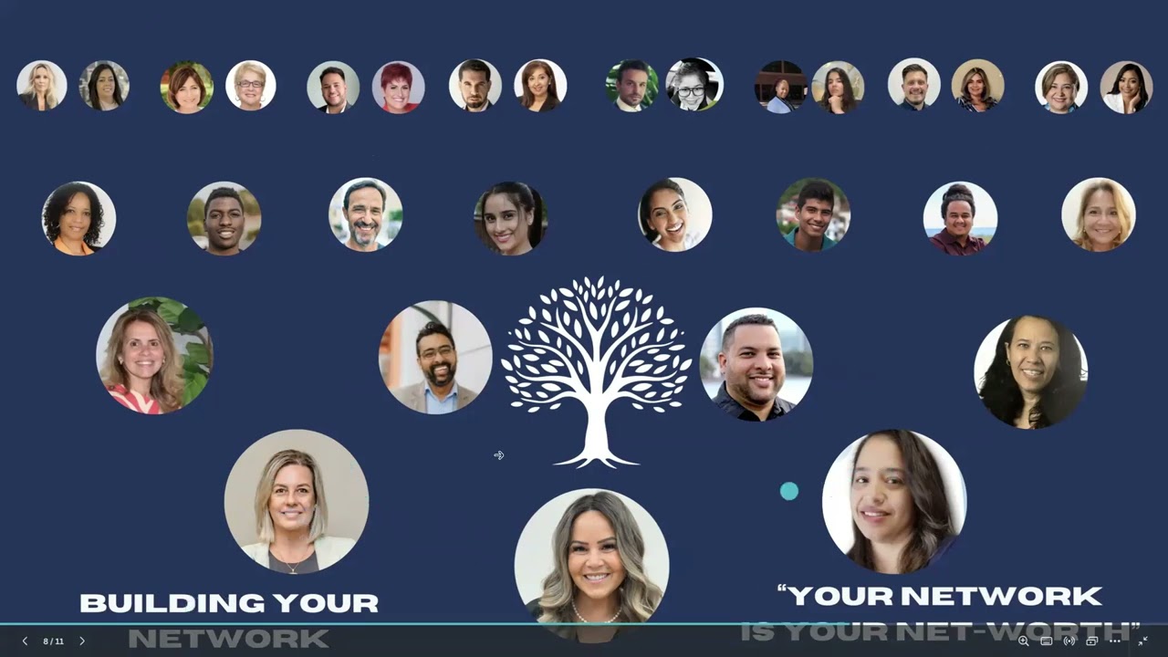 THE REVENUE SHARE REVOLUTION ExPLAINED