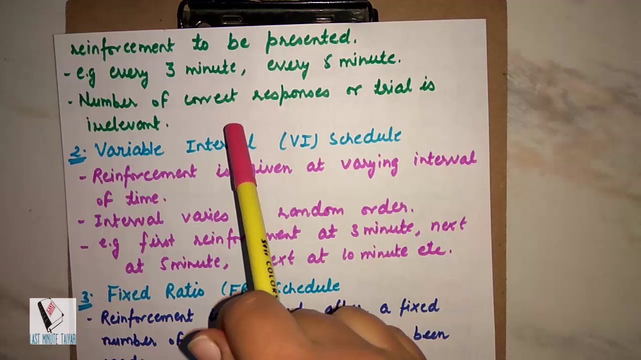 SCHEDULE OF REINFORCEMENT