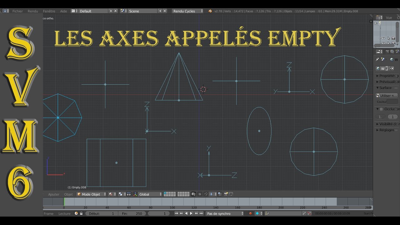 Les Empty (s) Sont des Axes et des Moyens de Repère Tutoriel SVM6 Français