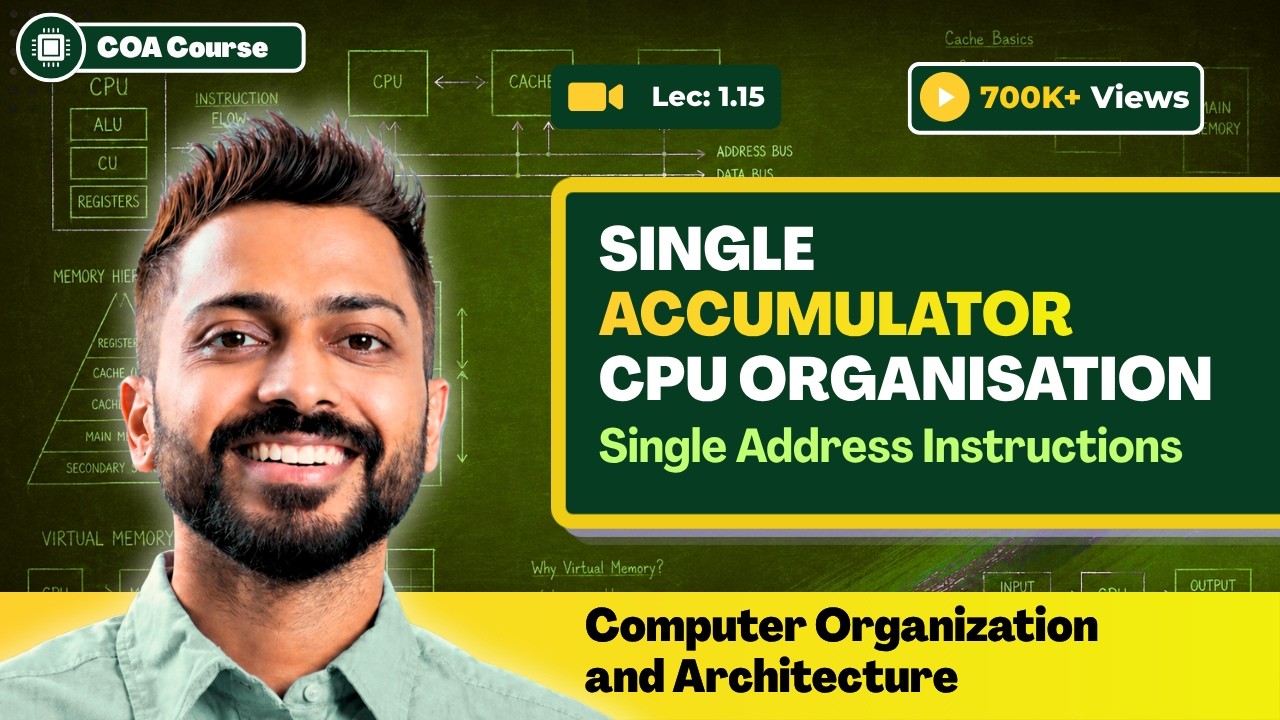 L-1.15: Single Accumulator CPU Organisation | Single Address Instructions in Computer Organisation
