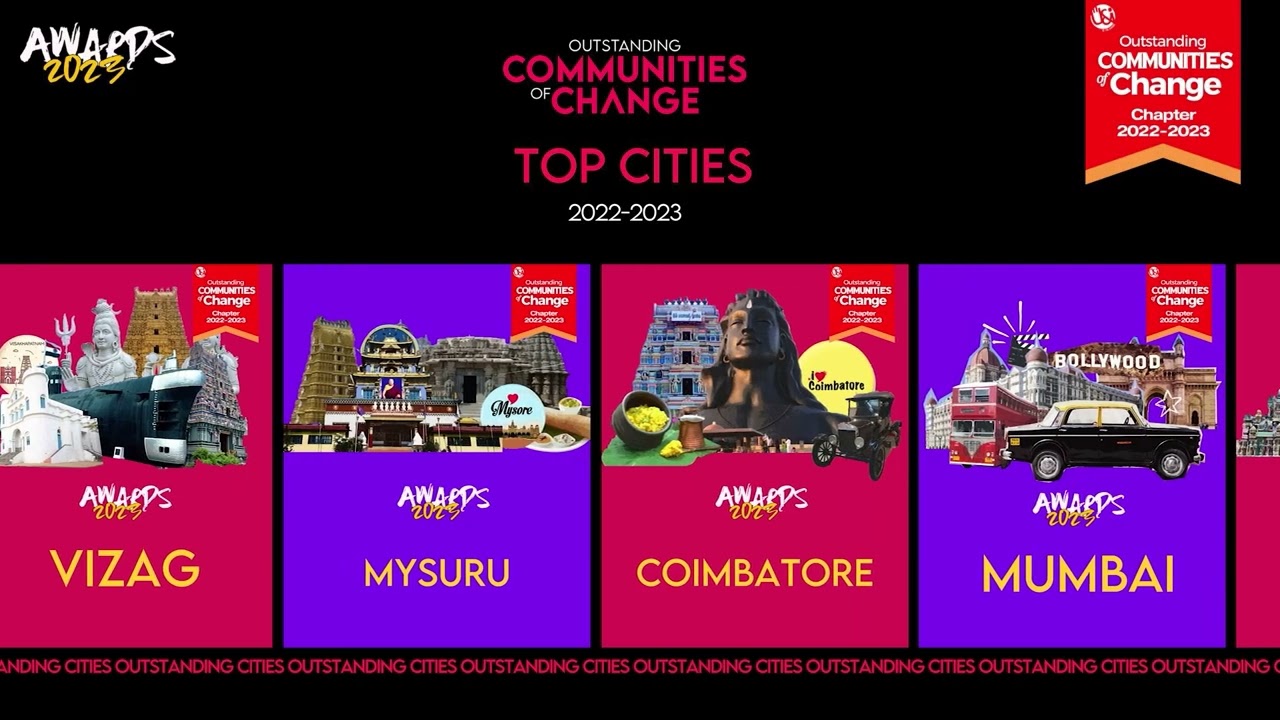 U&I AWARDS 2023 -OUTSTANDING CITIES | U&I INDIA