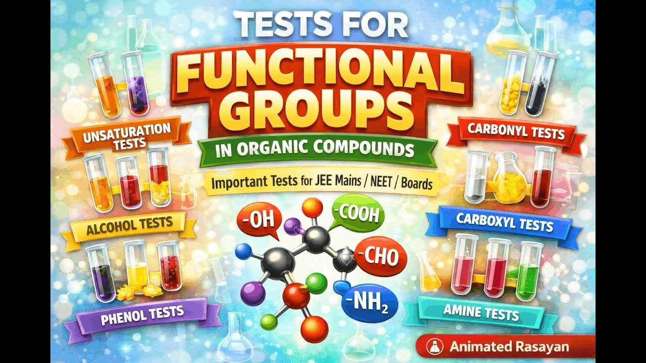 Functional Group Tests You MUST Know 😱 | JEE Mains / NEET / Boards