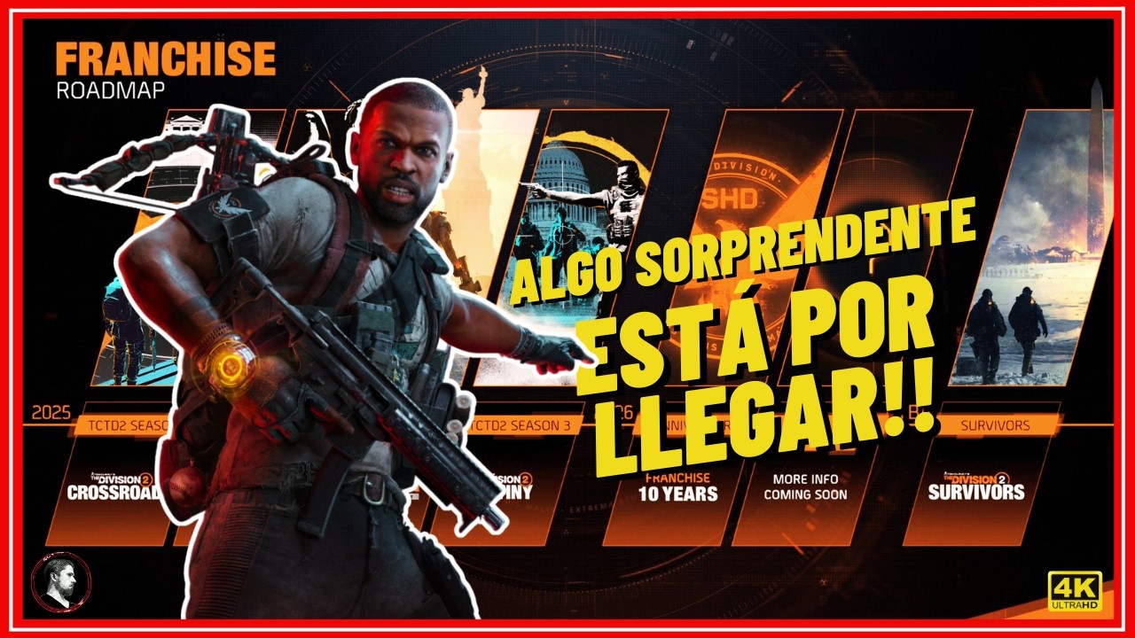 Todo lo nuevo que llegará a The Division 2 | Supervivencia, Resurgence y más noticias
