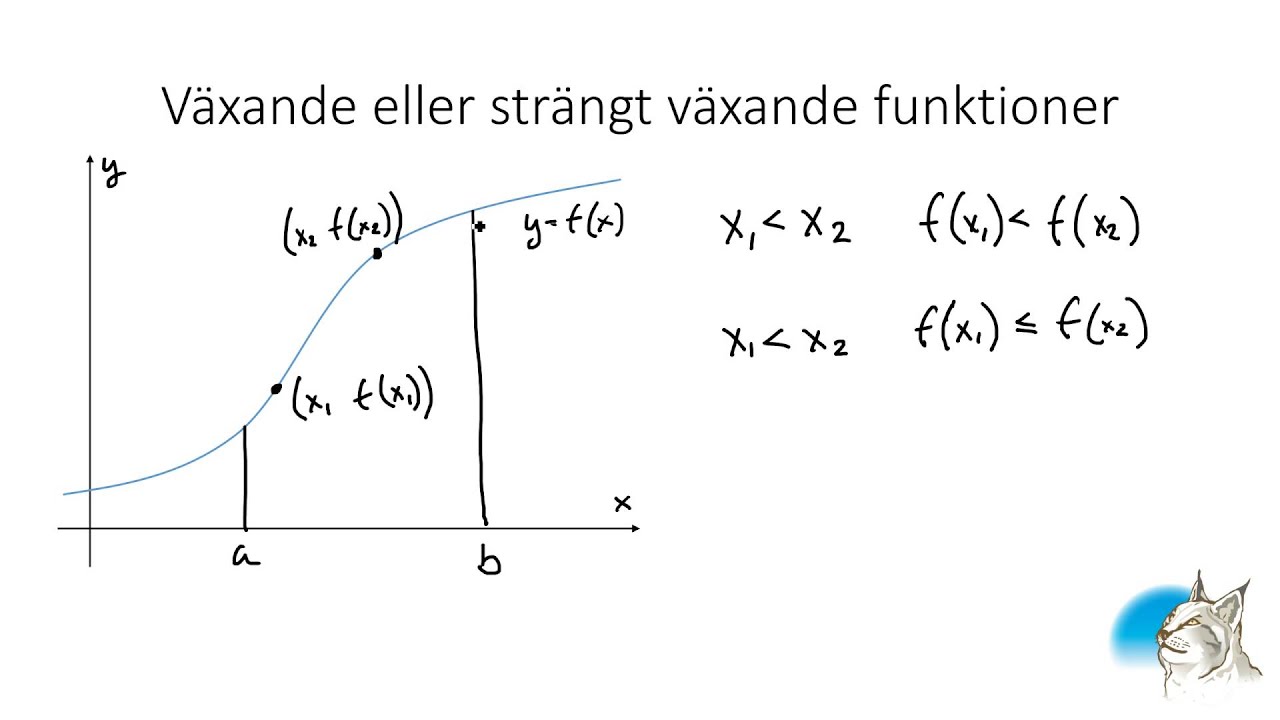 Ma3 4.1 Växande och avtagande funktioner