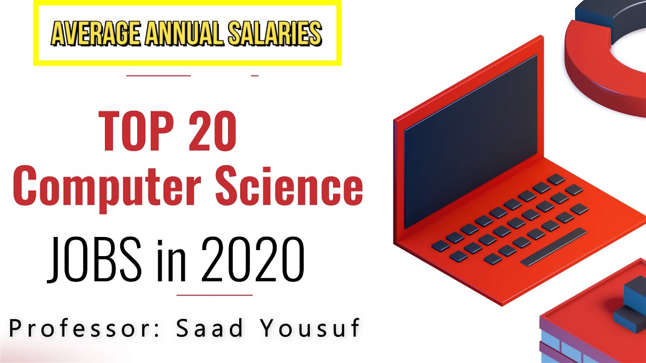 Top Computer Science Jobs in 2020