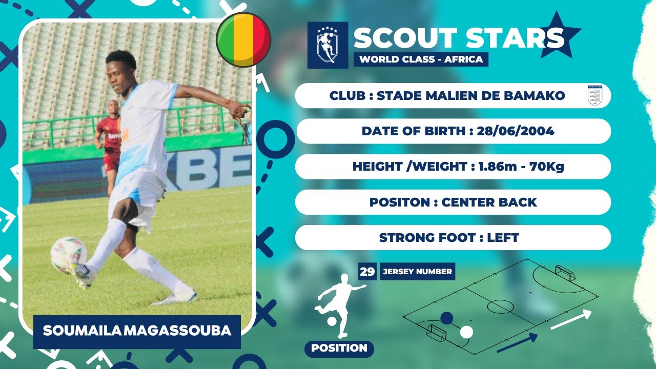 SCOUT STARS - SOUMAILA MAGASSOUBA [CENTER BACK] [SML BAMAKO] - CAF CONFEDERATION CUP 25 [PART1]