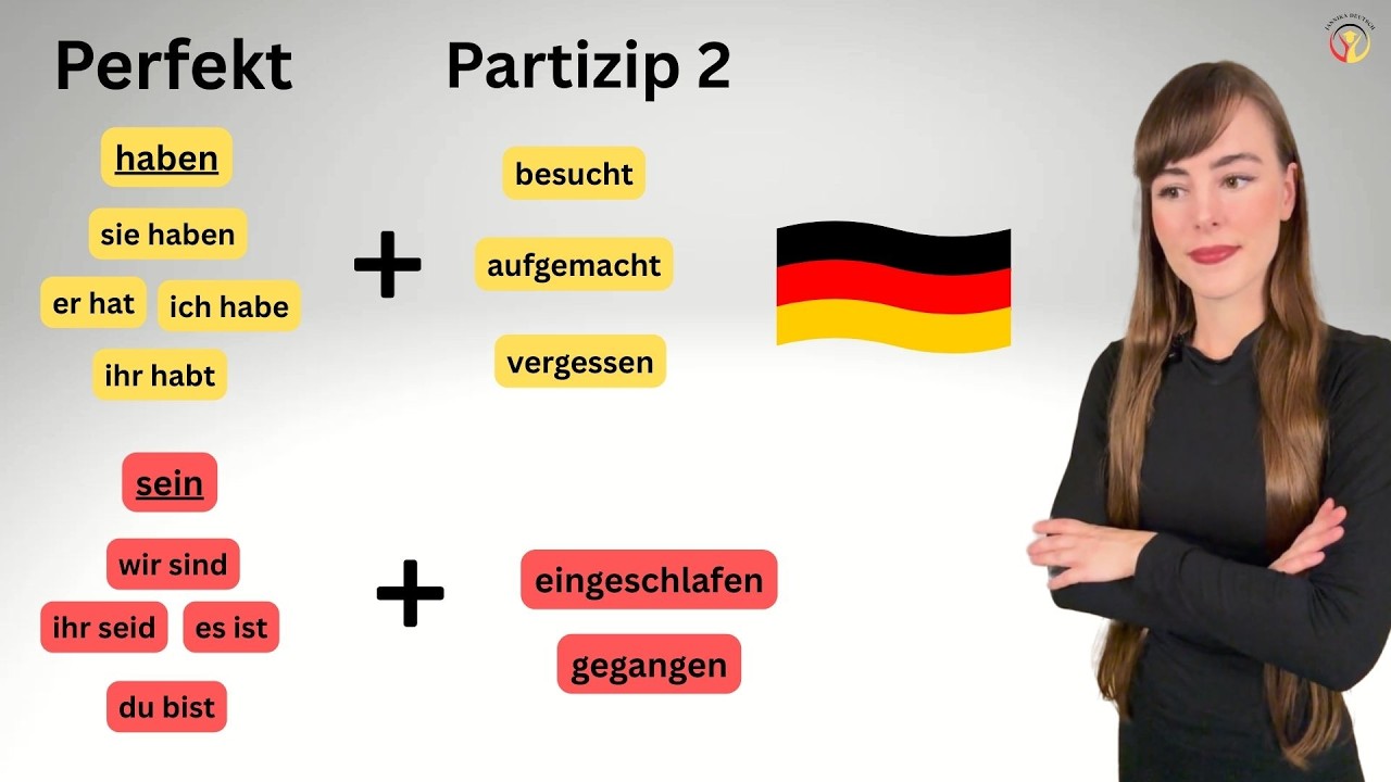 Partizip 2 und Perfekt 💪#learngerman #deutsch #deutschkurs #deutschlernen