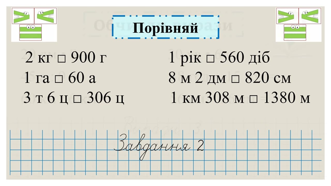 Діагностувальна робота в 4 класі. Тема. Величини
