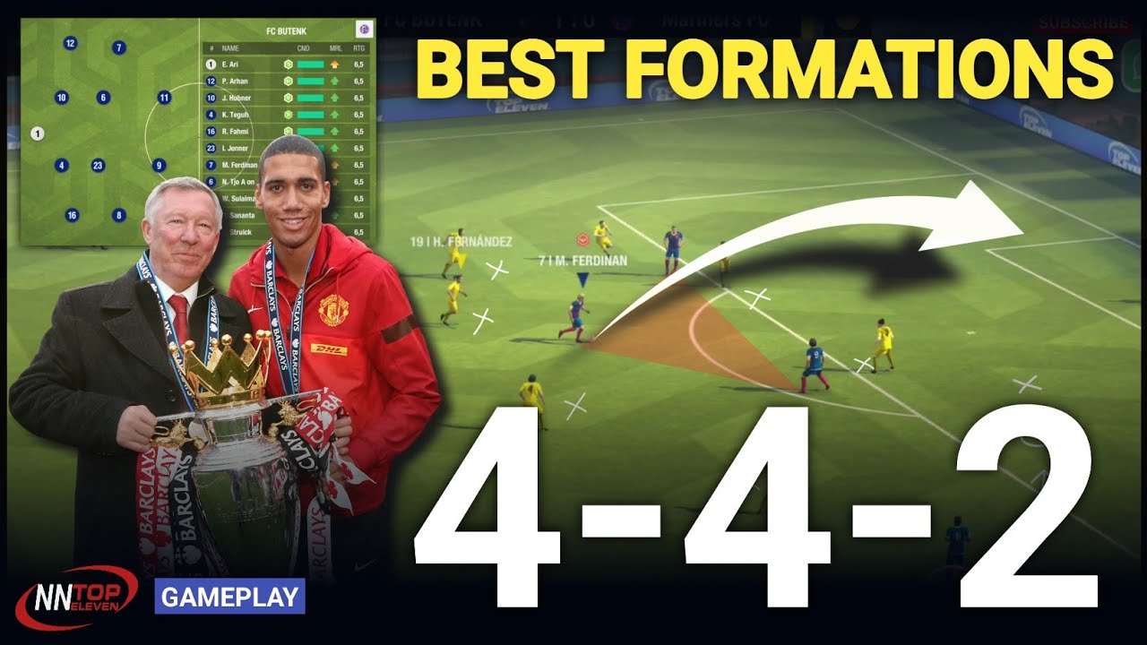 The Classic 4-4-2 Formation (Solid and Balanced) | Top Eleven 2024 Gameplay