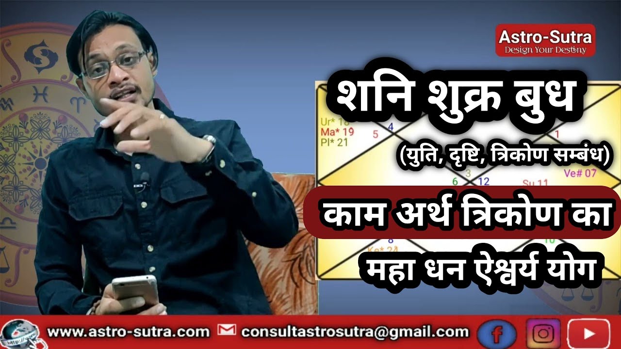 Shani Shukra Budh शनि शुक्र बुध काम अर्थ त्रिकोण का महा धन ऐश्वर्य योग