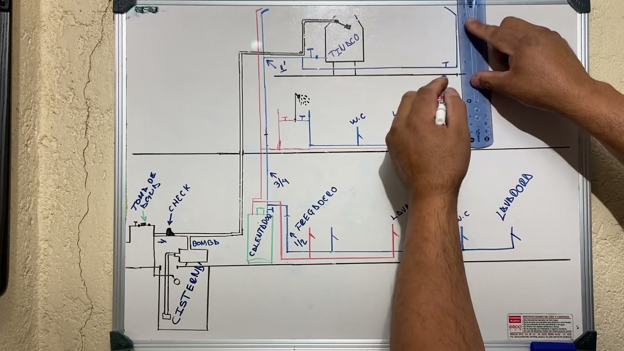 Como diseñar y cómo va una instalación hidráulica