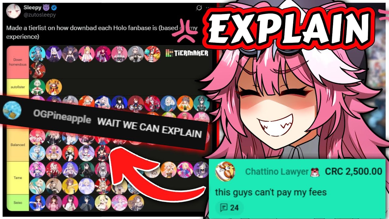 Raora asked Chattini about THE tweet (they're not winning the down bad allegations) [Hololive EN]
