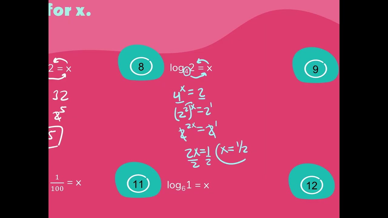 Alg2H - Chapter 5.2 - Logarithmic Functions and their Graphs