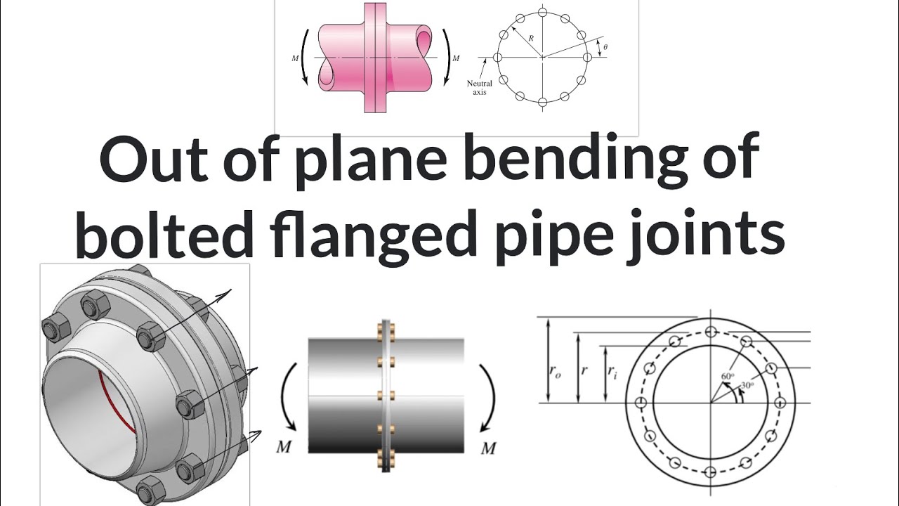 Out of plane bending of flanged bolted pipeline joints
