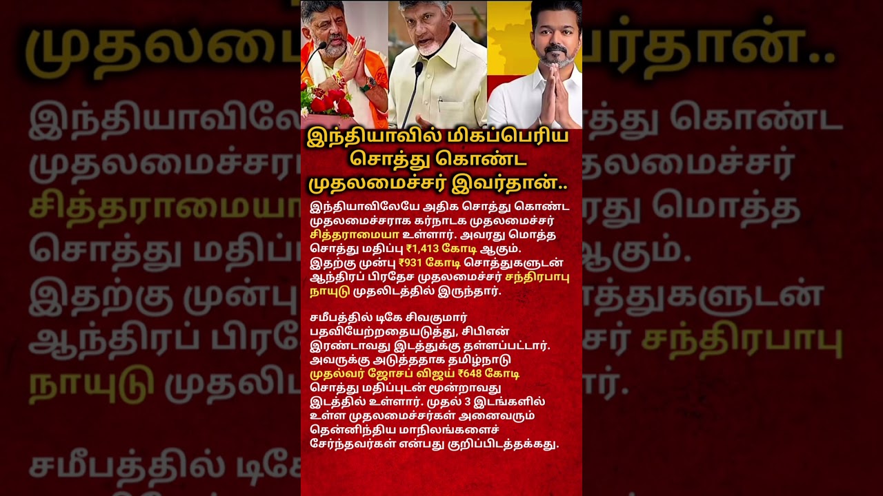 Who Is the Richest Chief Minister in India? ₹1,413 Crore Net Worth Revealed!#motivation #tamilshorts