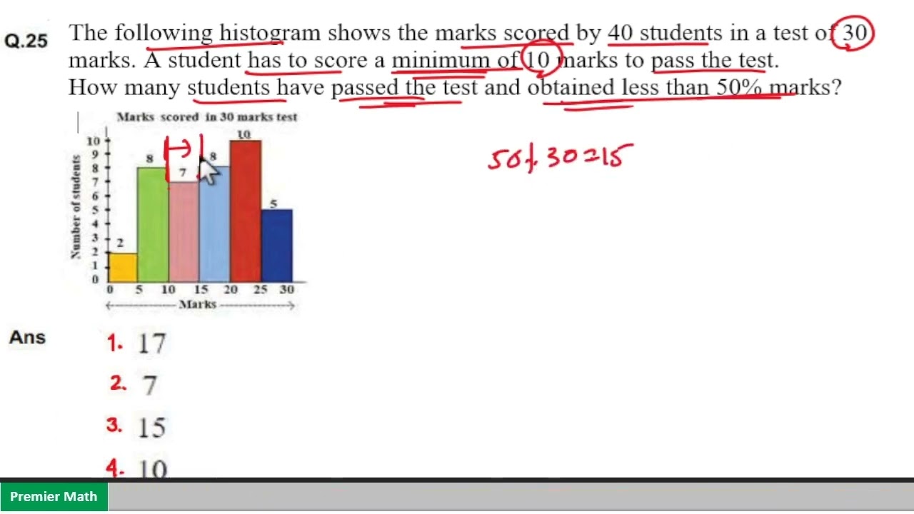 How many students have passed the test and obtained less than 50% marks?