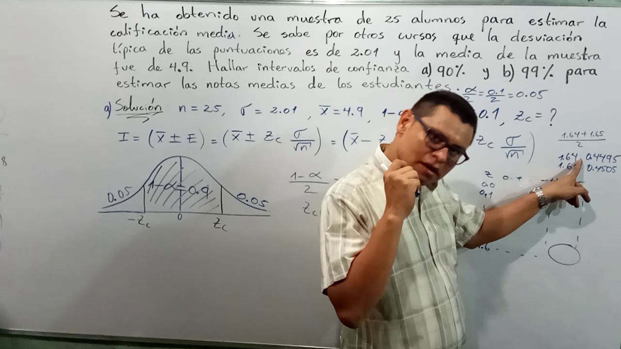 INTERVALOS DE CONFIANZA PARA MEDIAS PRIMERA PARTE