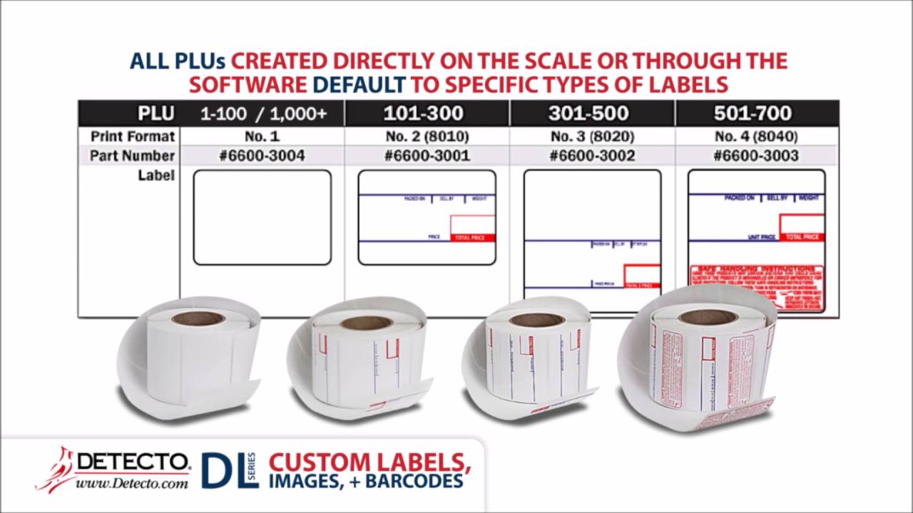 DETECTO DL Series Custom Labels
