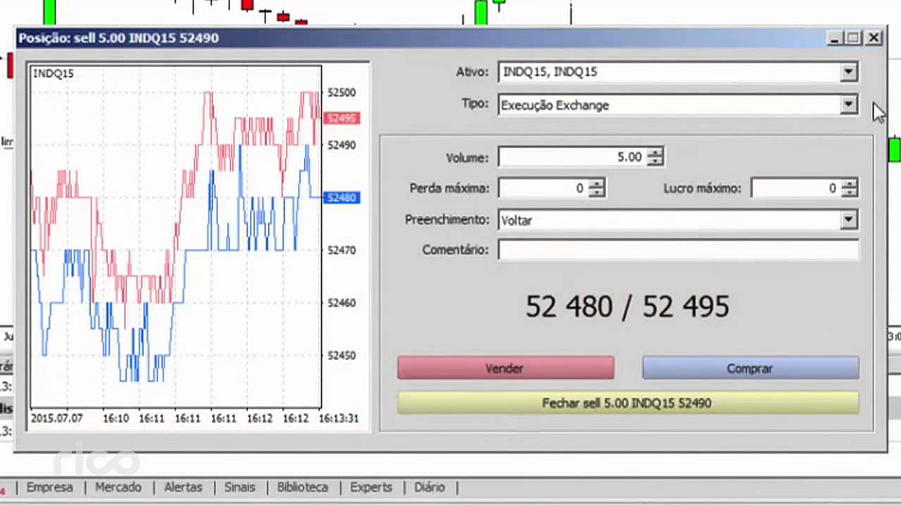 Metatrader 5 - Negociação