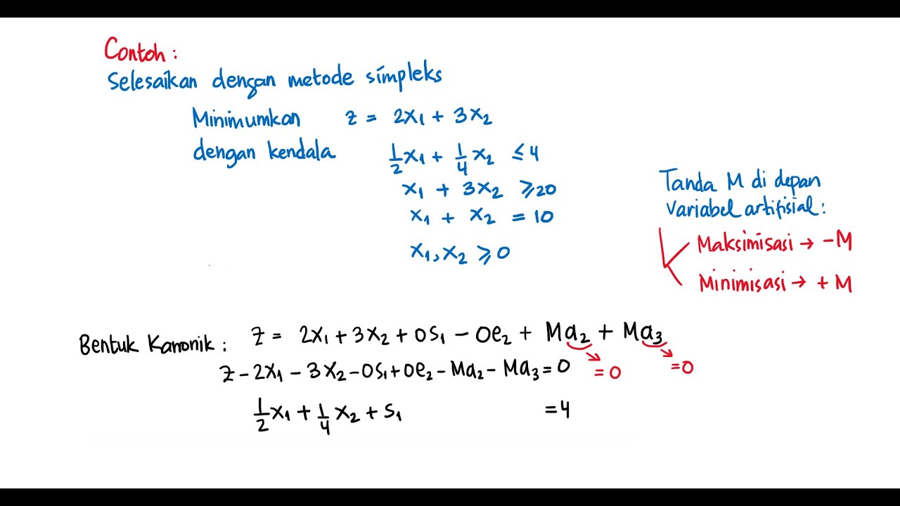 Metode Big M (Contoh Kasus Minimisasi)