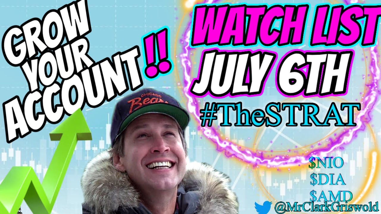 The Strat Watchlist For July 6, 2022 Is The Most Profitable Trading Strategy| Its A Golden Goose