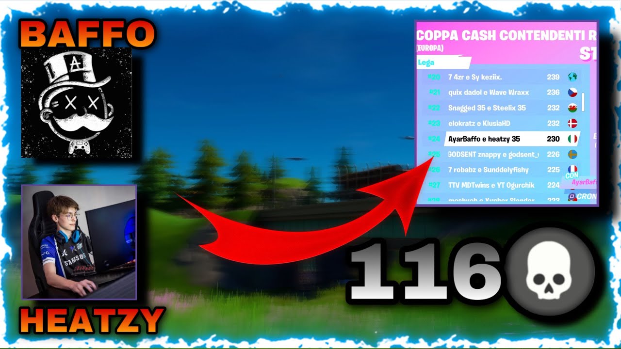 BAFFO E HEATZY ARRIVANO 24esimi ALLA CASH CUP DOPO AVER FATTO QUESTO ALL'ULTIMA PARTITA!!! 840$