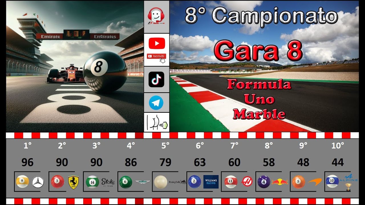 🏁 Gara 8 di 10 🏁 Formula One Marble 🏁 8°Campionato ✌ 