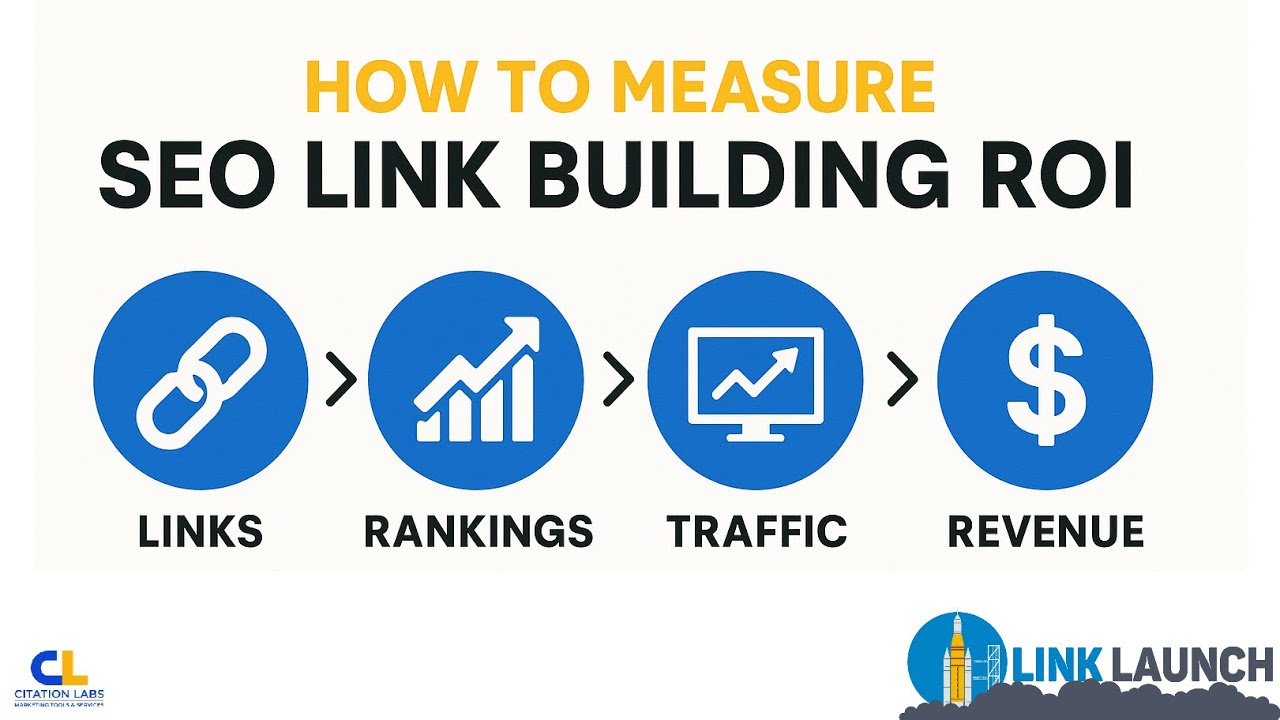 How to Measure & Prove Link Building ROI: Forecast SEO Link Building Value with Link Launch