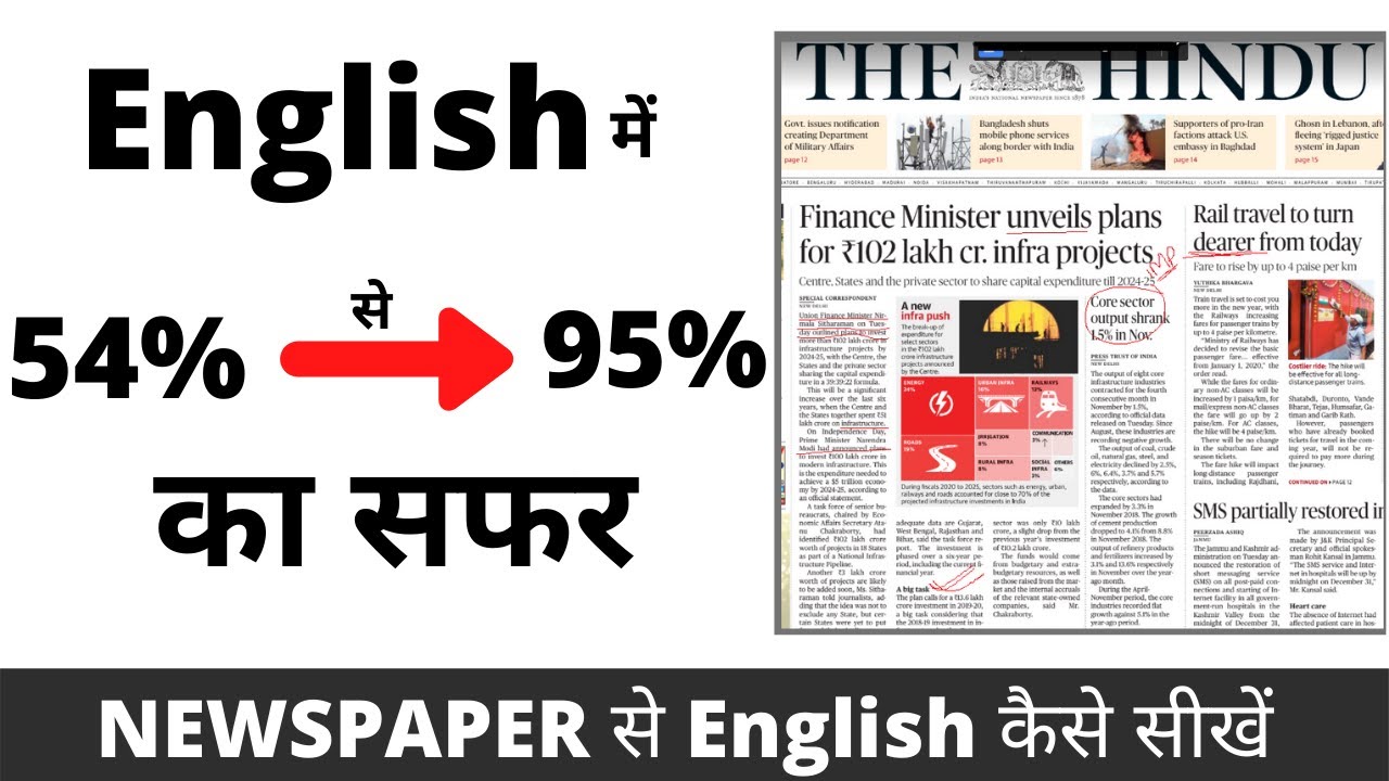 How to Read Newspaper to Improve English | The Hindu | Govt Exams | Spoken English