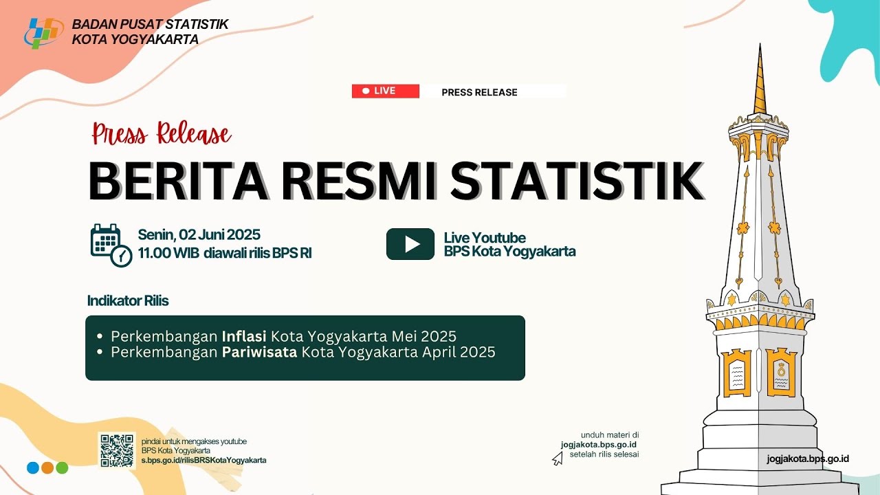 Rilis BRS Perkembangan IHK Mei 2025 & Perkembangan Pariwisata April 2025 Kota Yogyakarta