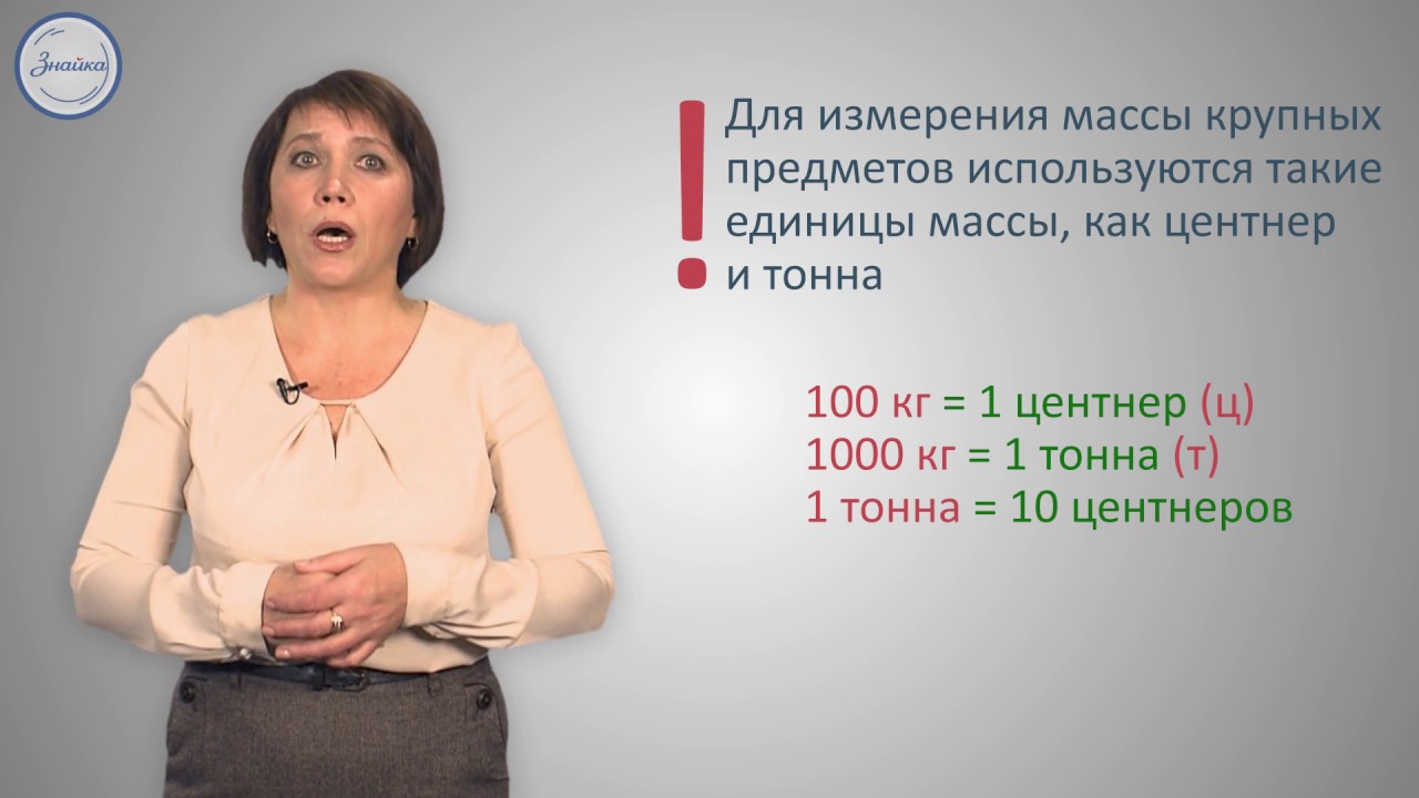 Математика 3 класс. Килограмм, грамм, тонна, центнер