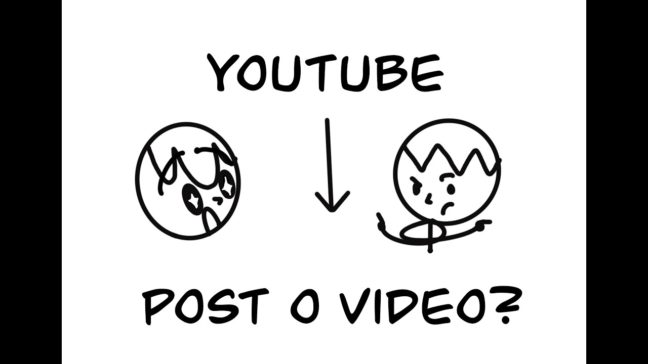 NUOVA ORGANIZZAZIONE DEI POST di Robby's Comics!